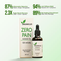 Zero Pain Oil
